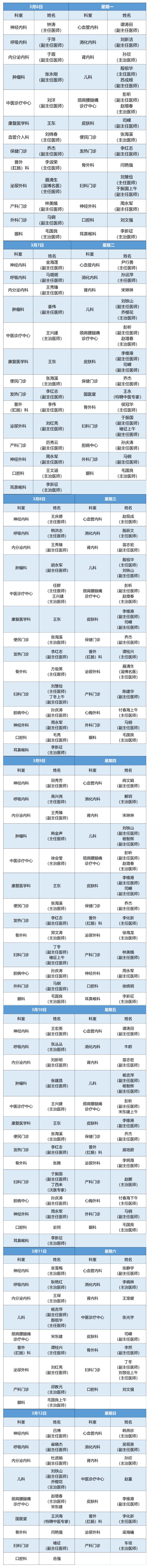 老张导医：北大医疗淄博医院专家出诊表来啦！（3月6日——3月12日）.jpg