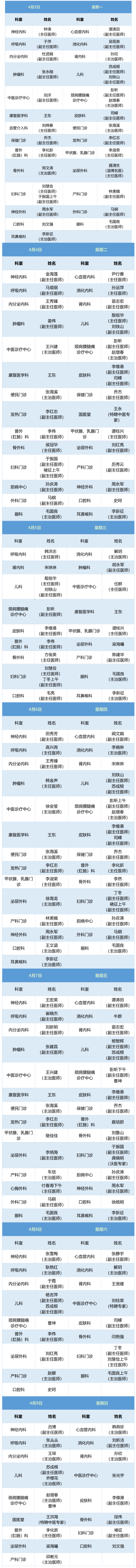 老张导医：北大医疗淄博医院专家出诊表来啦！（4月3日——4月9日）.jpg