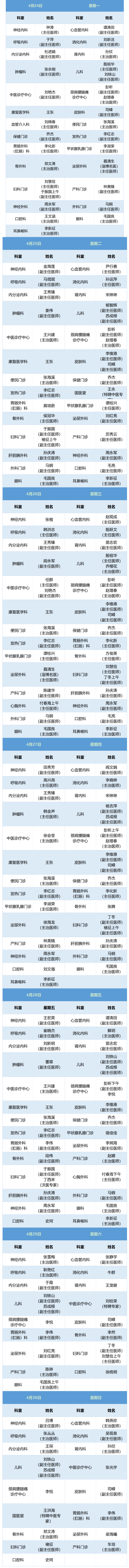 _老张导医：北大医疗淄博医院专家出诊表来啦！（4月24日——4月30日）.jpg