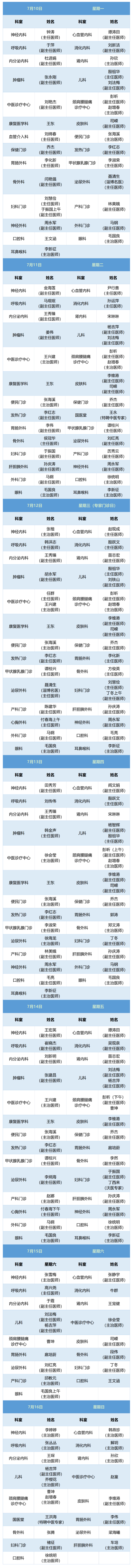 老张导医：北大医疗淄博医院专家出诊表来啦！（7月10日——7月16日）.jpg