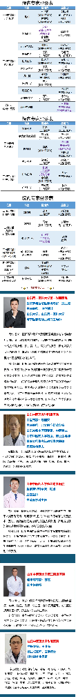 【周末专家门诊】上班族看病不用“倒时差”！.png