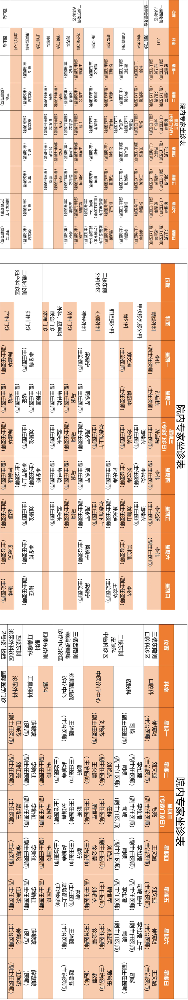 老张导医：北大医疗淄博医院专家出诊表来啦！（6月2日——6月8日）.png