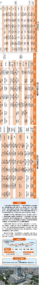 老张导医：北大医疗淄博医院专家出诊表来啦！（9月1日——9月7日）.png