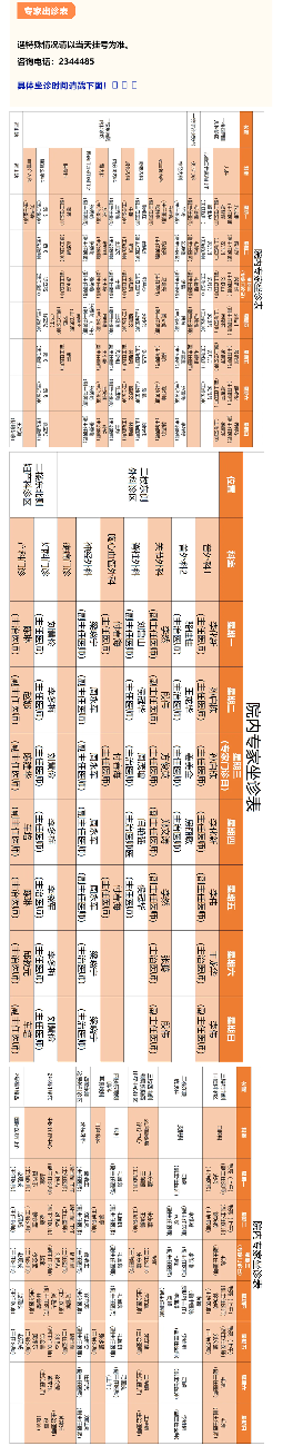 老张导医：北大医疗淄博医院专家出诊表来啦！（2月9日——2月15日）.png