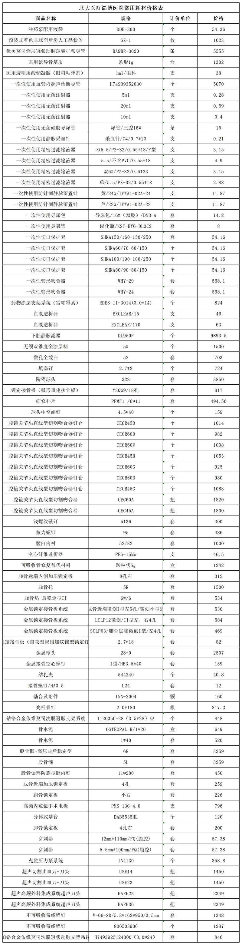 耗材价格公示_Sheet1.jpg
