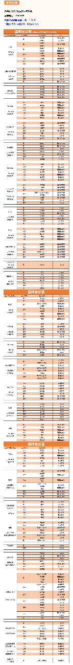 北大医疗淄博医院门诊坐诊一览表（4月13日——4月19日）.png