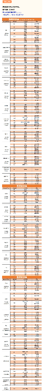 北大医疗淄博医院门诊坐诊一览表（4月27日——5月3日）.png